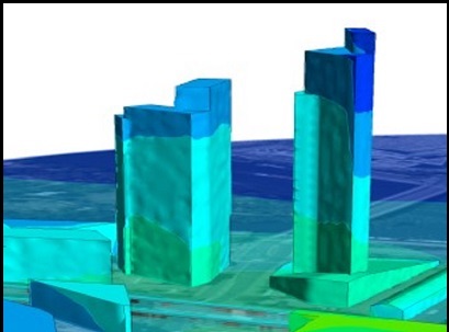 2altarea