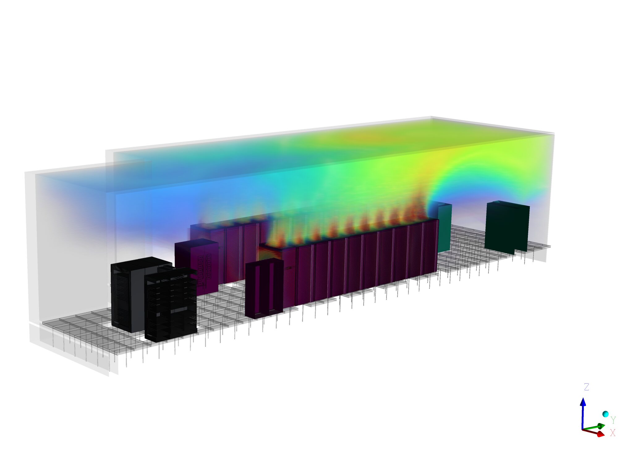 6 Visualisation des températures de l’air dans les baies informatiques