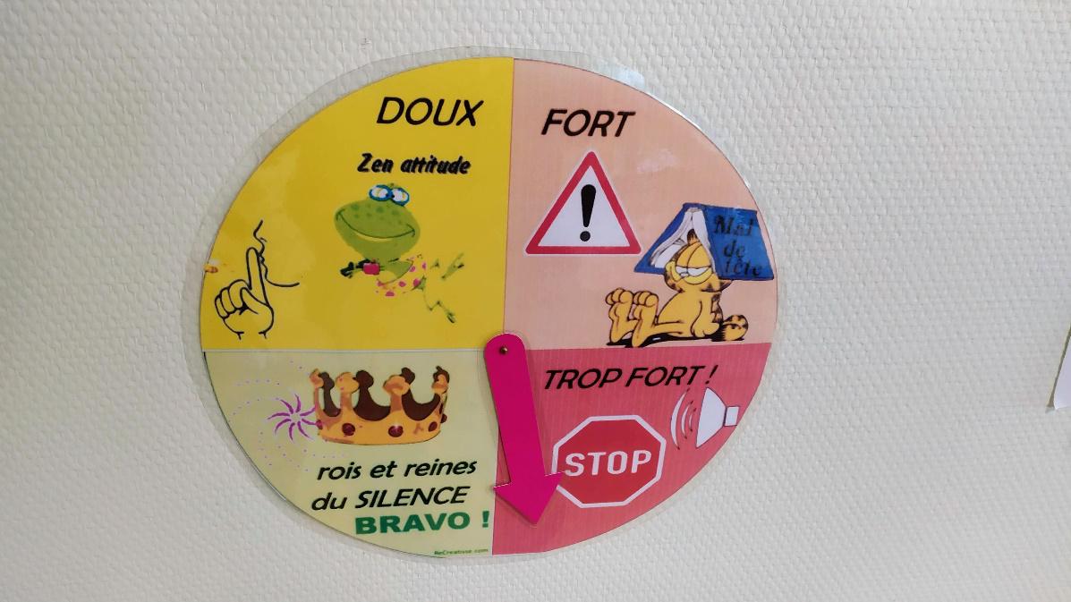 indicateur sonore ludique 2 Un indicateur subjectif du niveau sonore ajusté en fonction du ressenti – un feu tricolore témoin de l’ambiance sonore