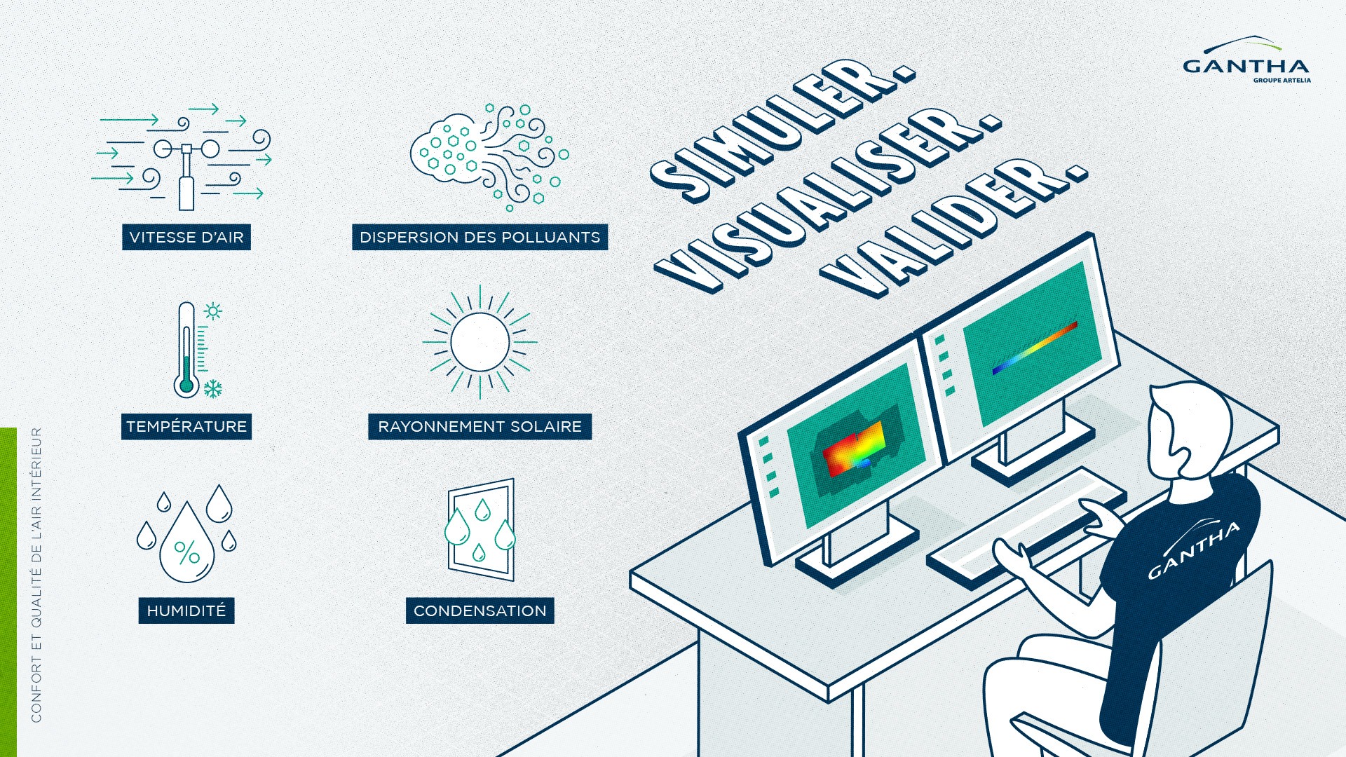 Qualité de l&rsquo;air intérieur : la simulation CFD améliore le confort et la santé des occupants